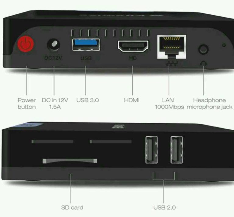 2go De Ram Est Ce Suffisant Alfawise : un mini PC X5 à 76€ sur gearbest ! | ACTUTANA